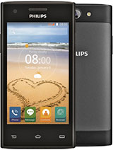 Best available price of Philips S309 in Uganda