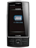 Best available price of Philips X815 in Uganda